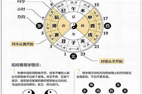 桃花神煞表|八字看桃花煞 – 何为八字桃花煞